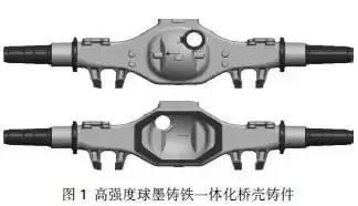 汽車鑄件工藝知(zhī)識及其鑄造技術(shù)發展趨勢