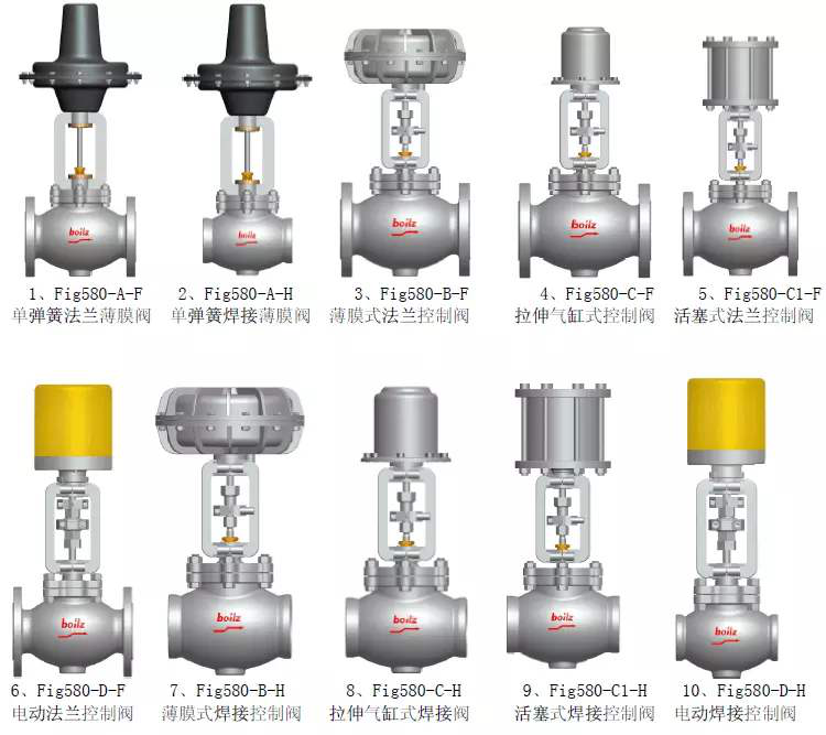 電動(dòng)調節閥(fá)和氣動(dong)調節閥(fá)的性能(néng)特點對(dui)比