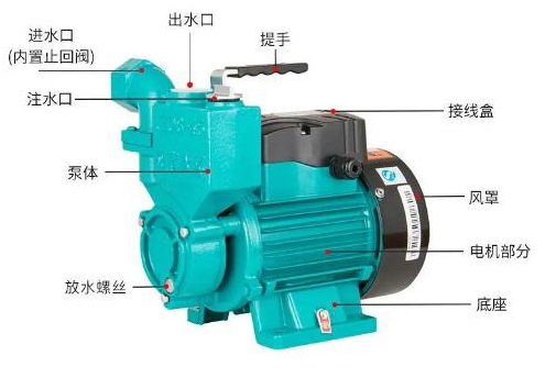 如何延長(zhang)泵的使用壽命(ming)